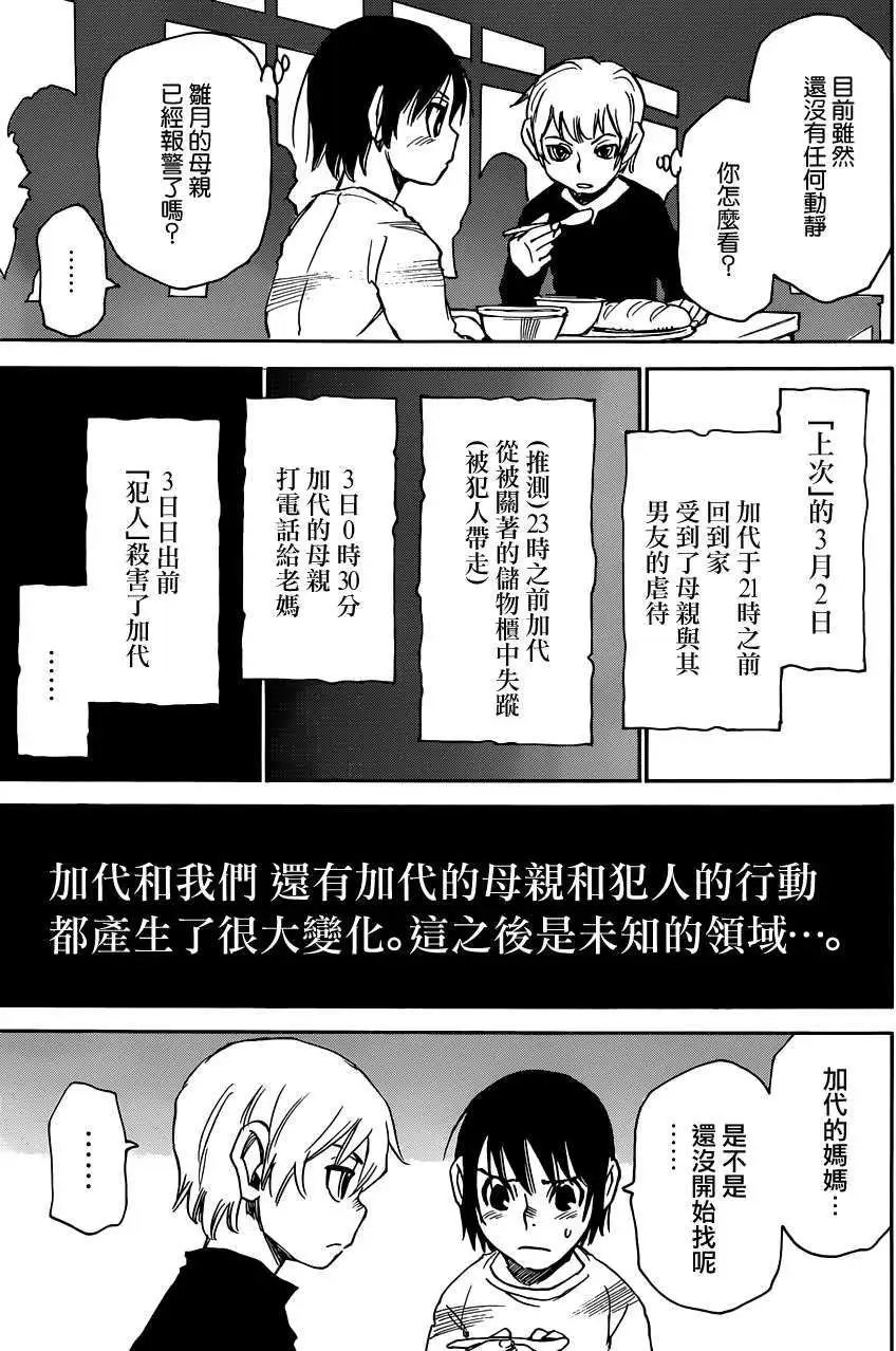 第21回