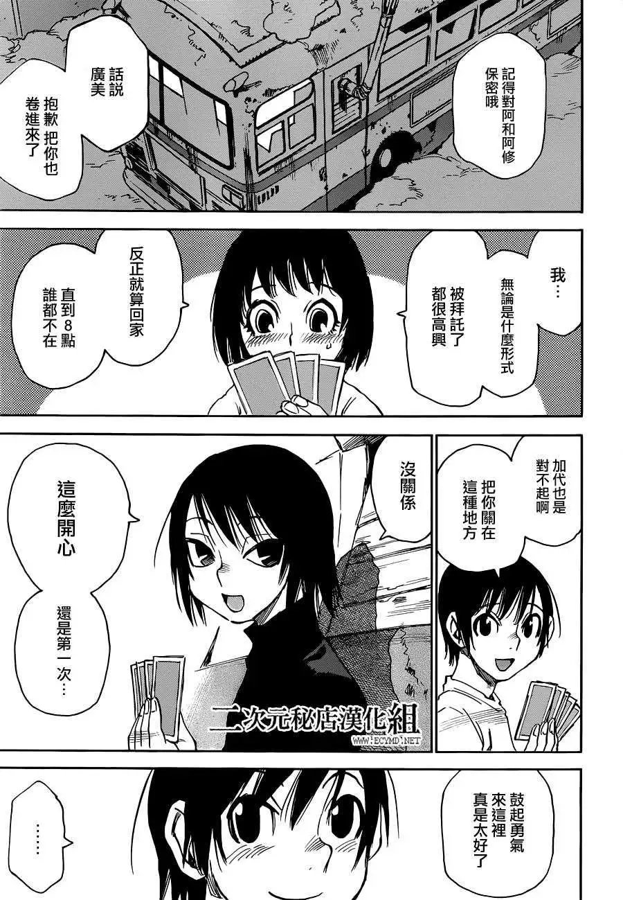 第21回