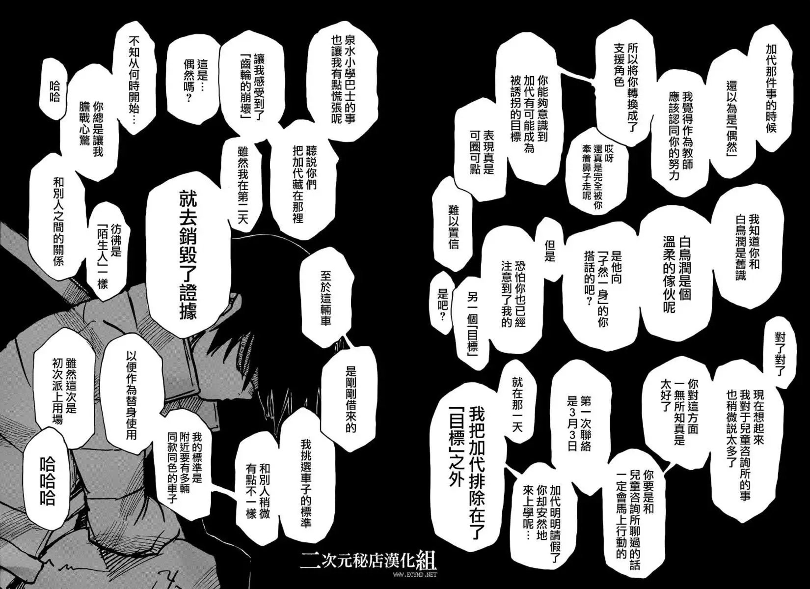 第31回