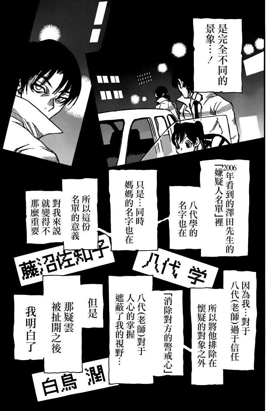 第31回