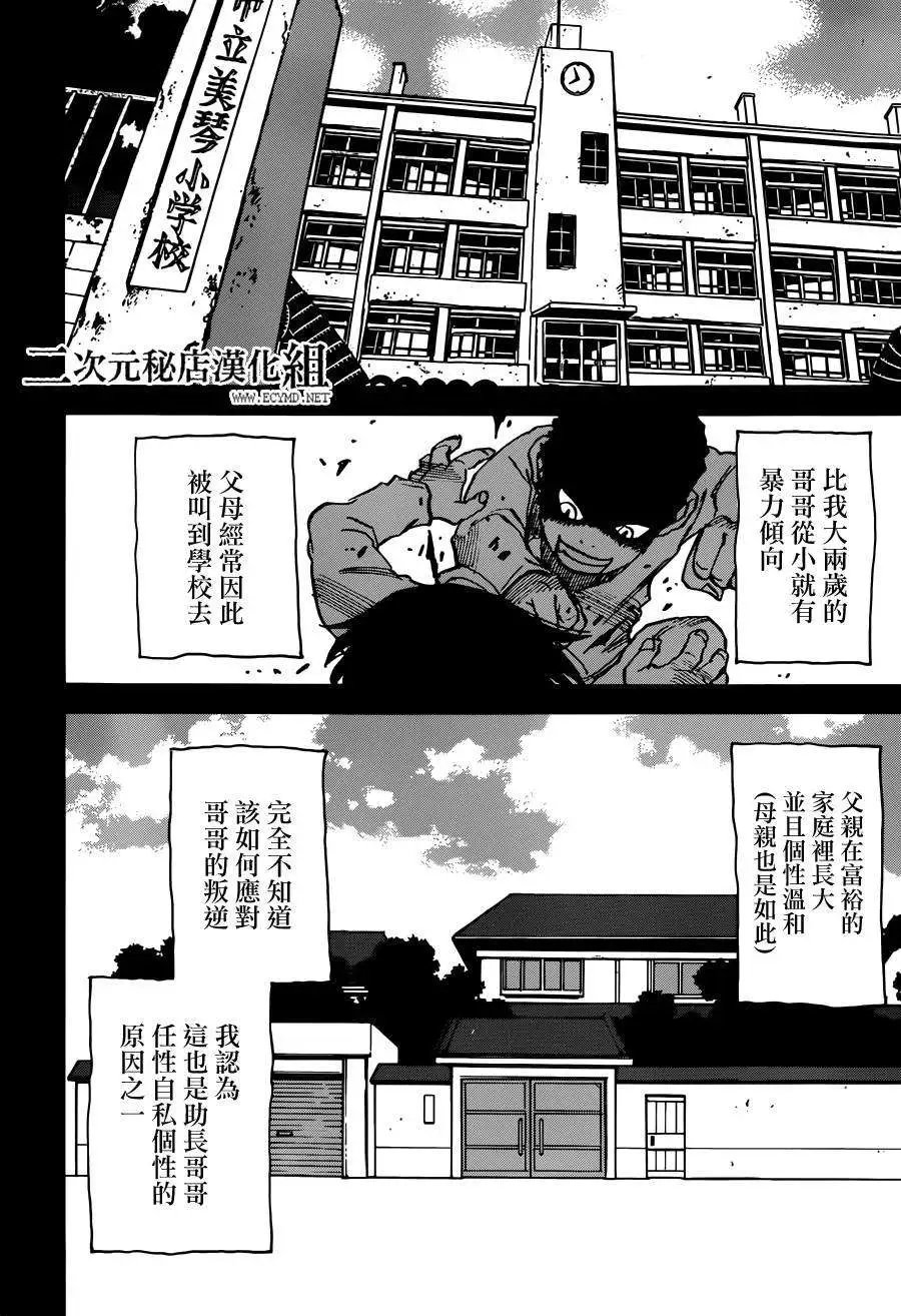 第32回