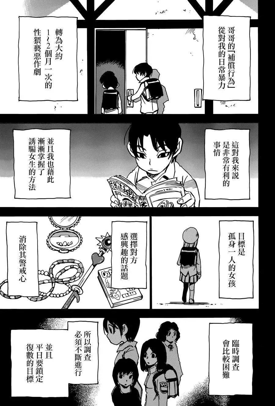 第32回
