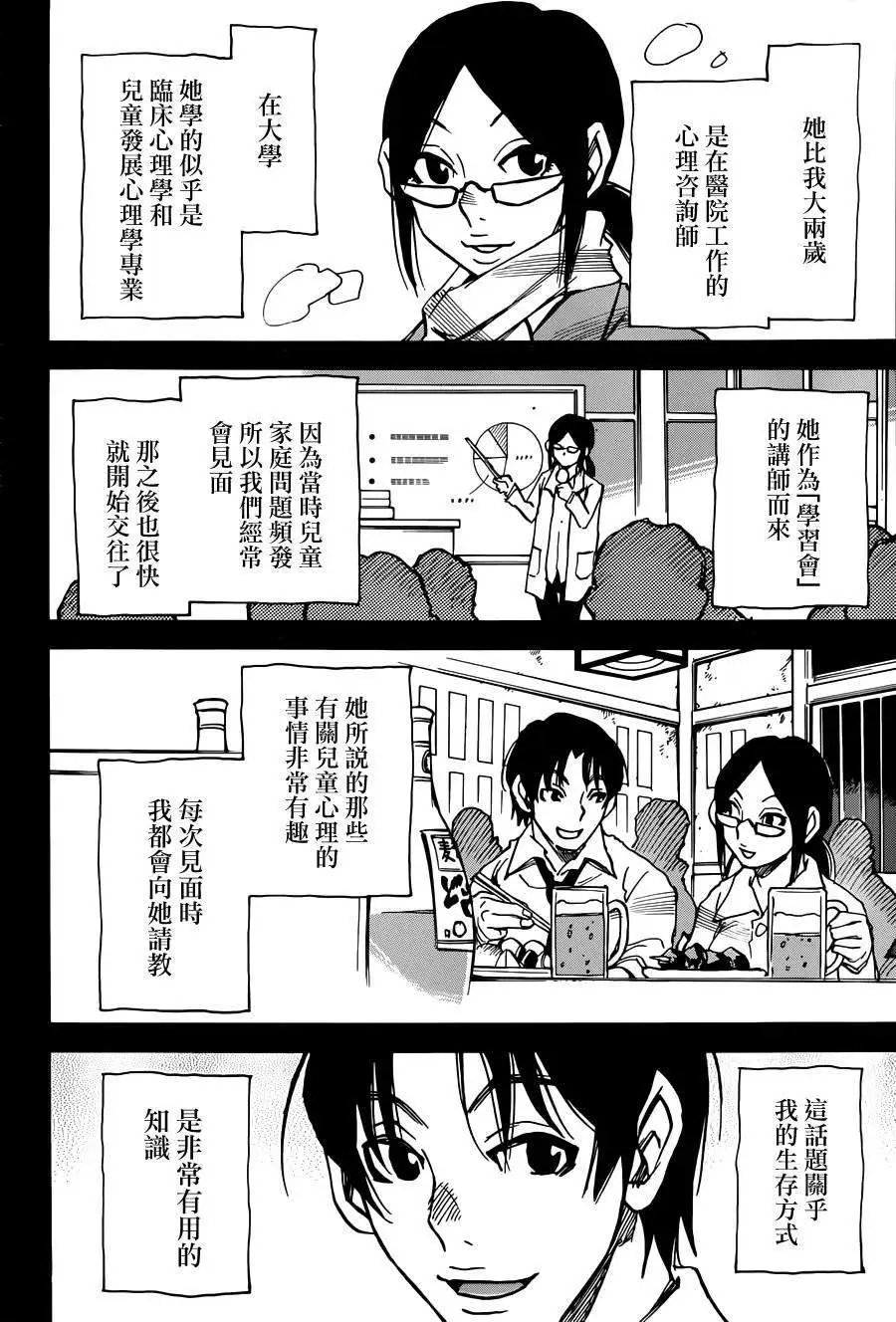 第32回
