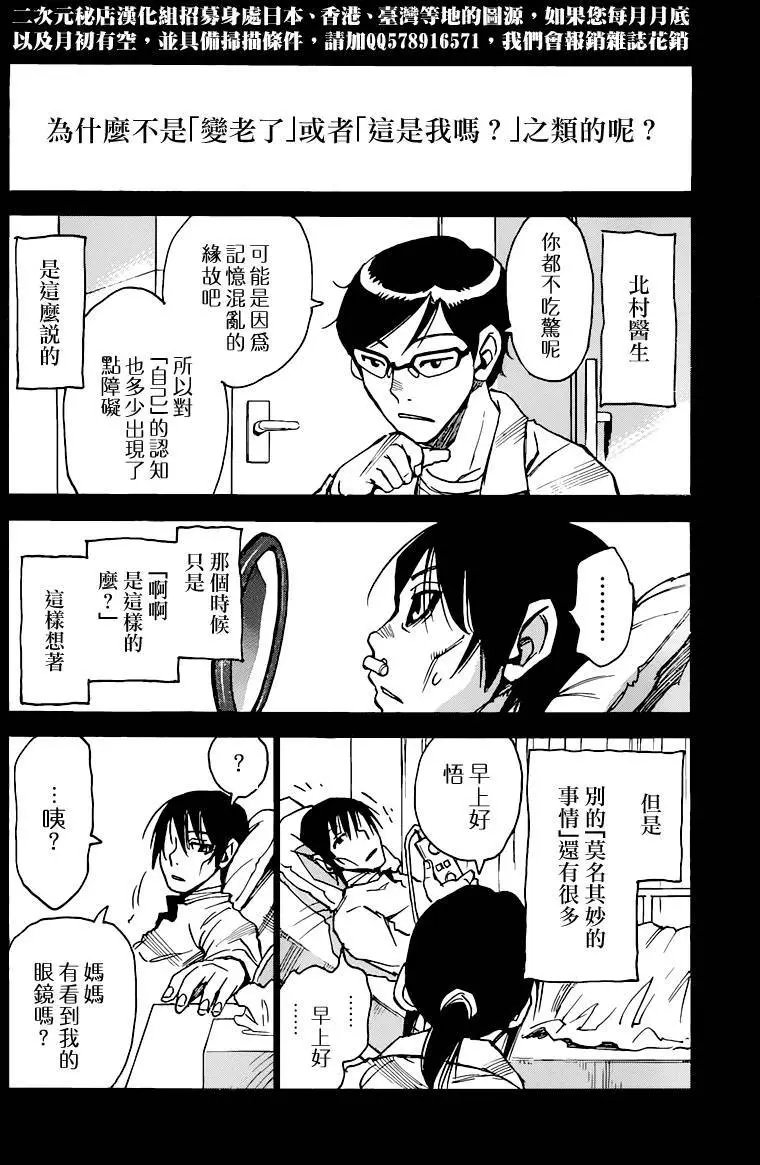 第35回