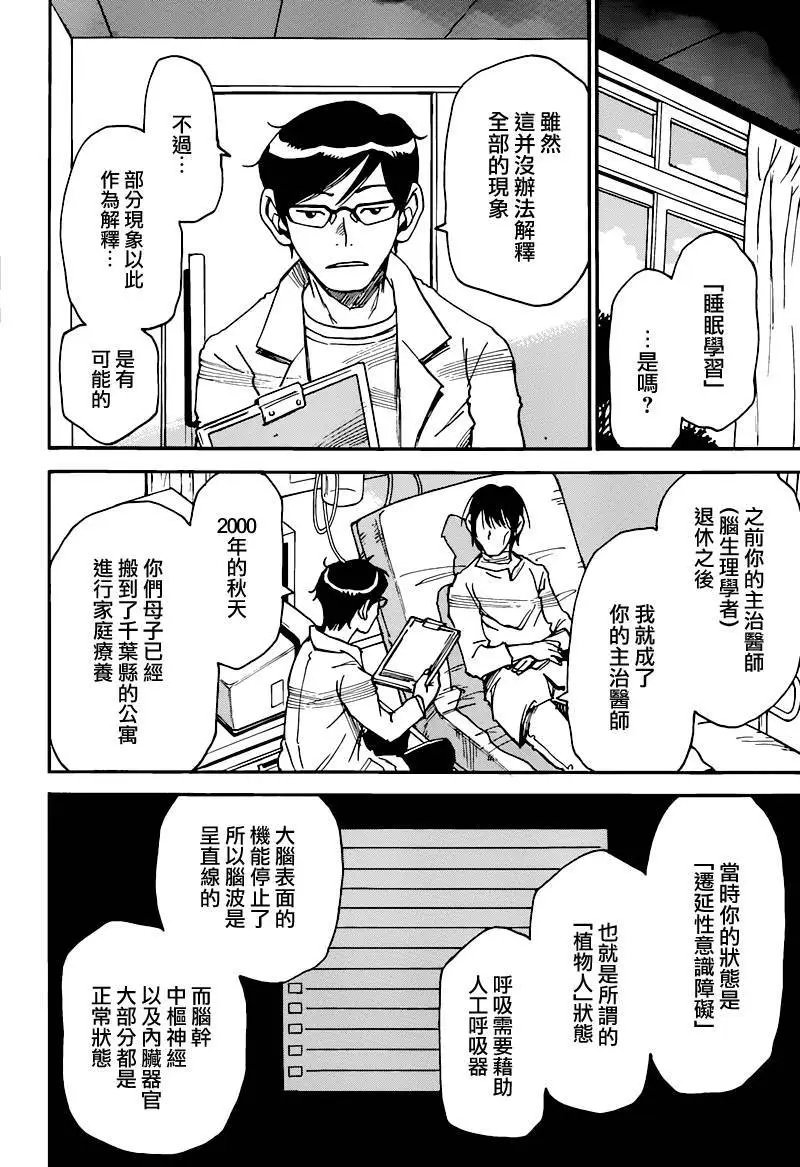 第35回