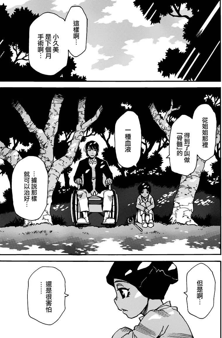 第35回