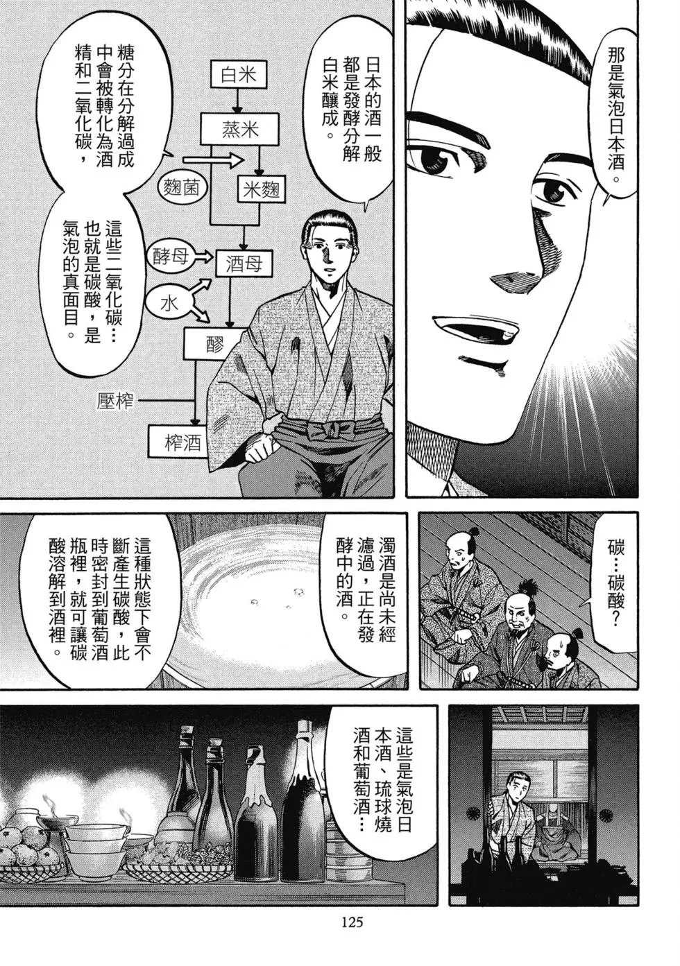 第13卷