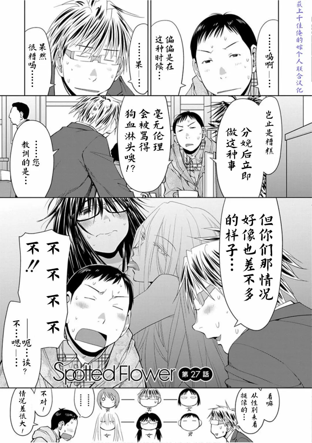 27话
