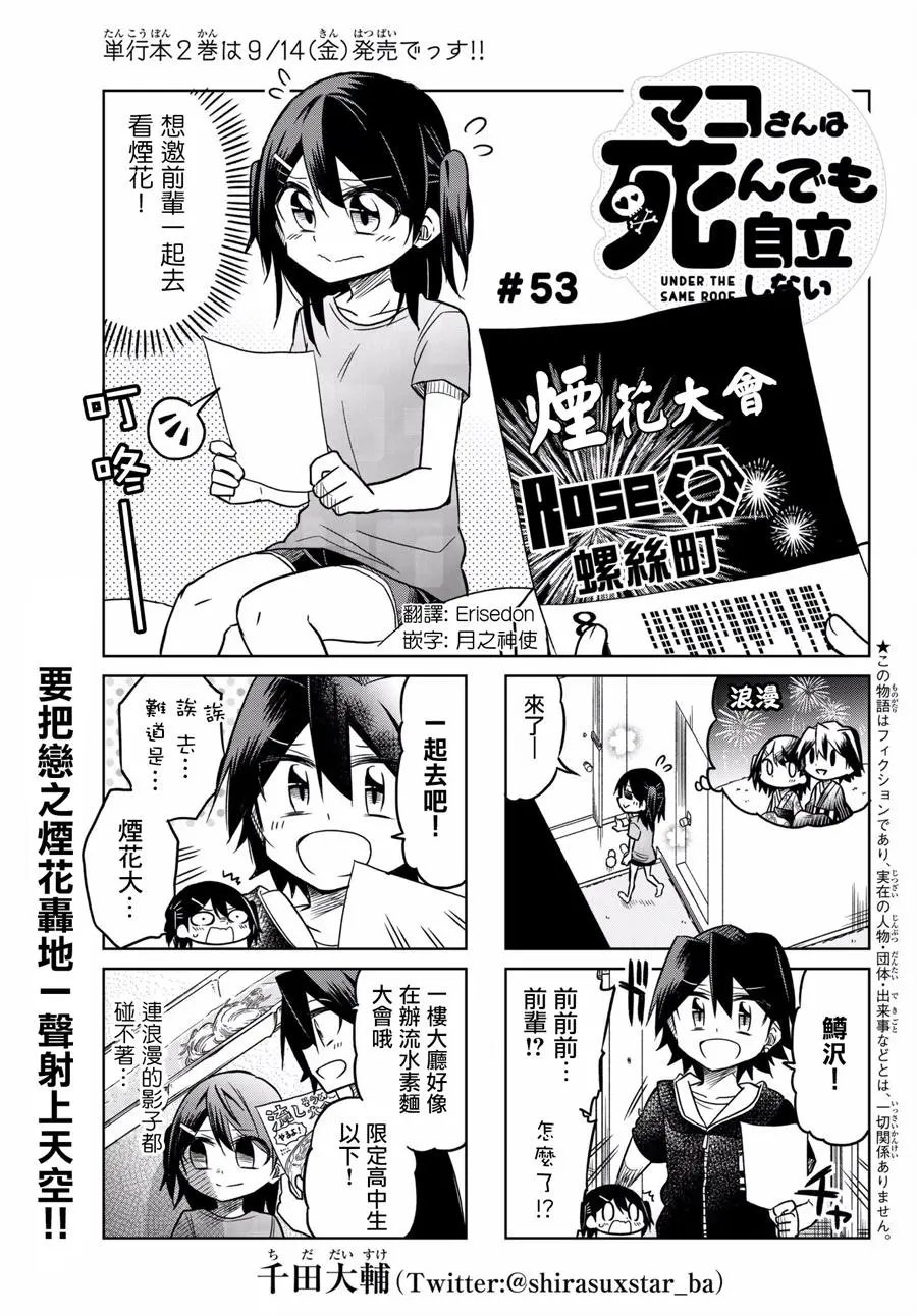第53回