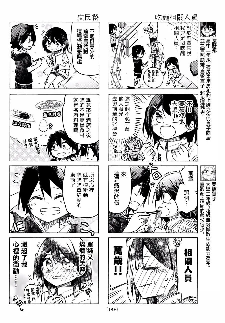 第53回