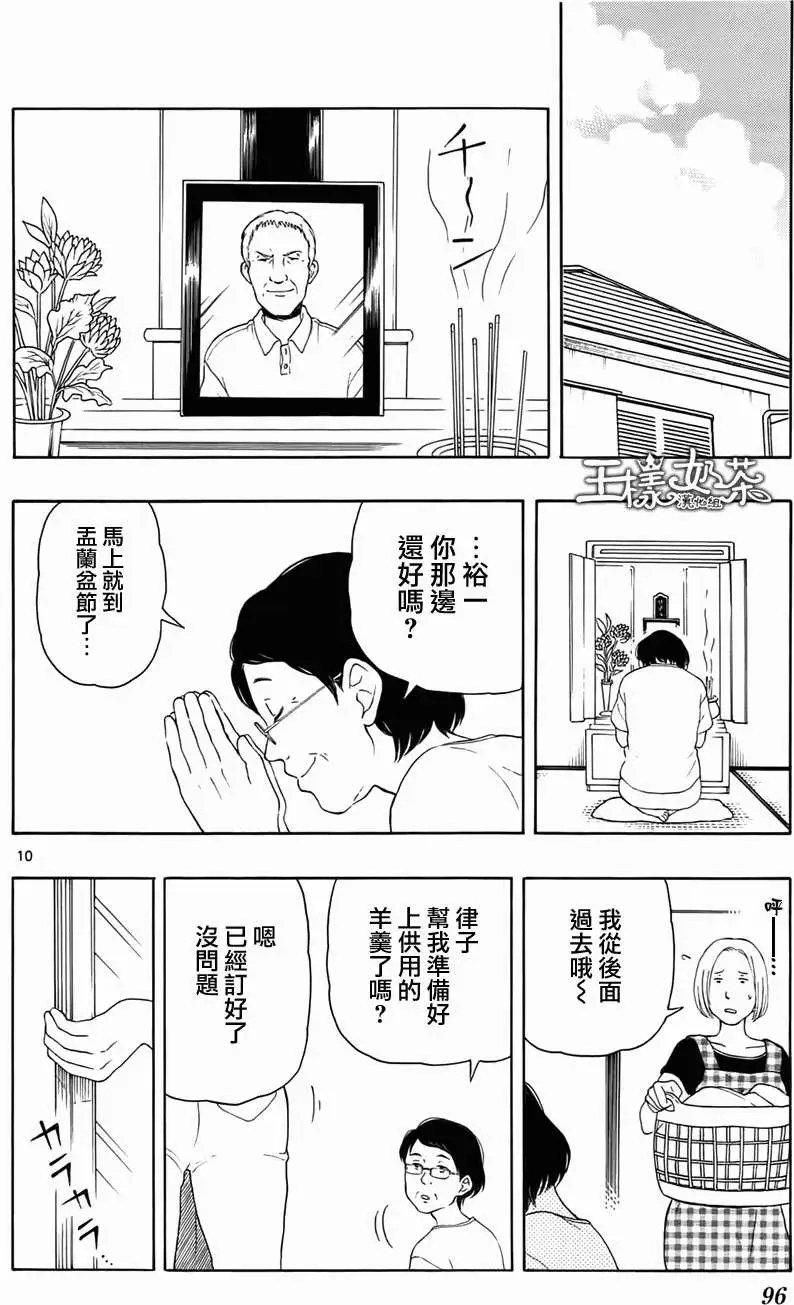 第14回
