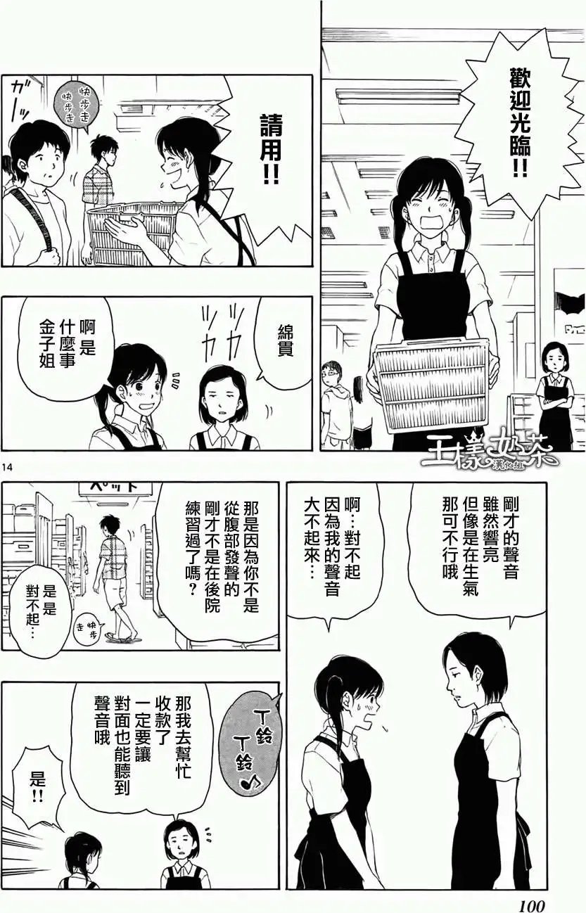 第14回