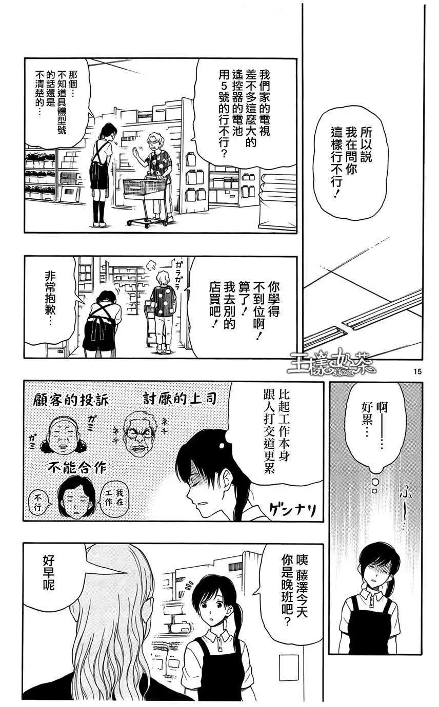 第15回