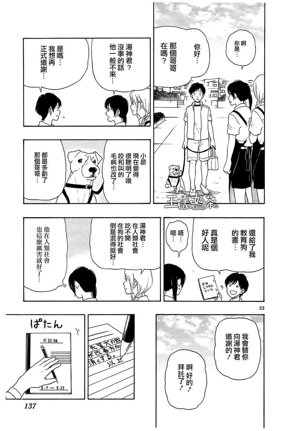 第15回