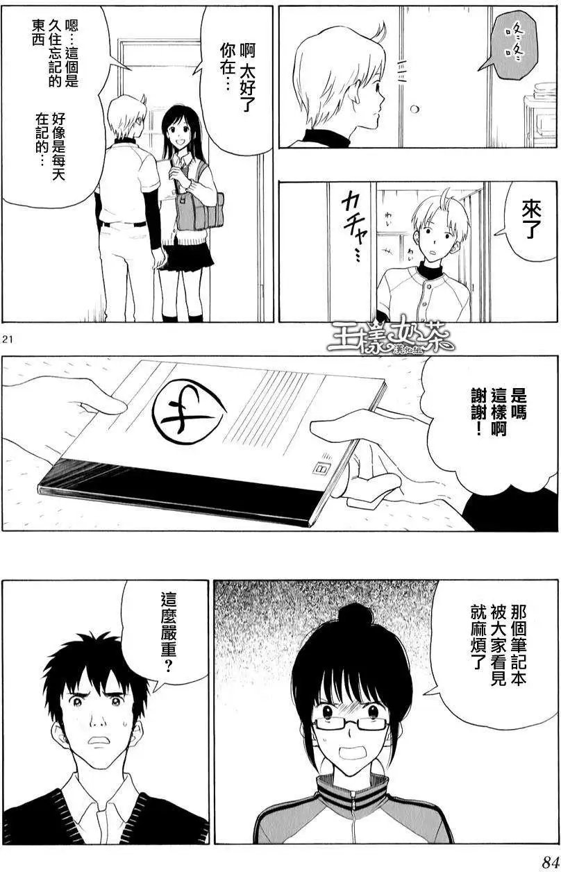 第19回