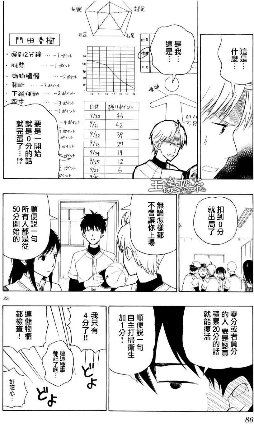 第19回