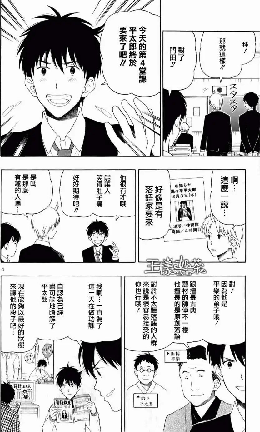 第20回