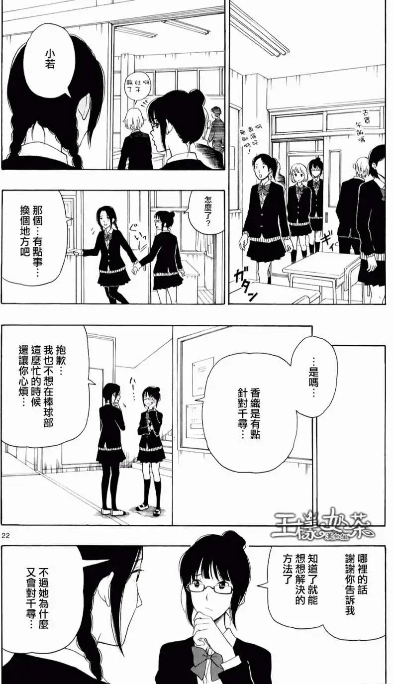 第20回