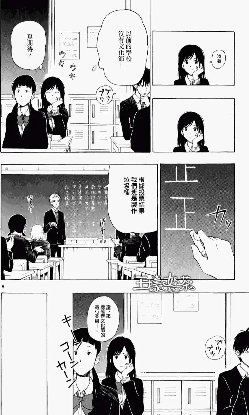 第21回