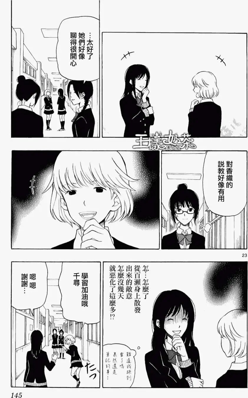 第21回