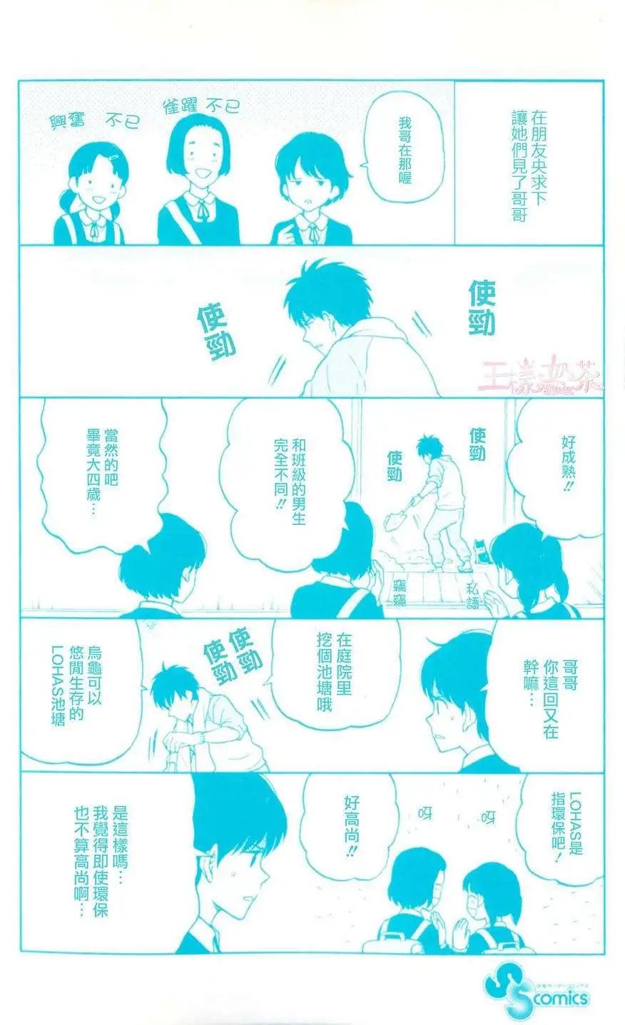 第22回