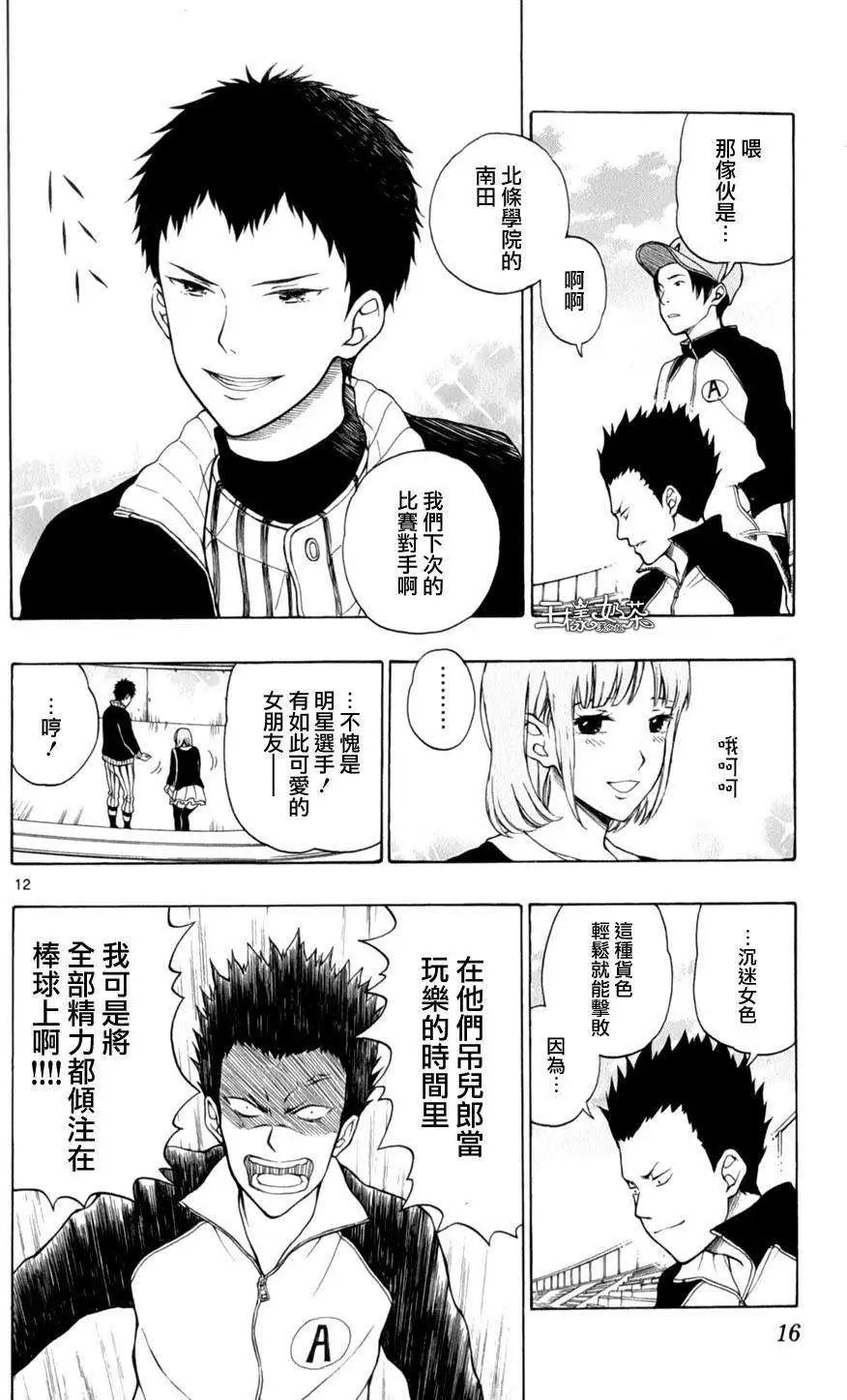 第22回