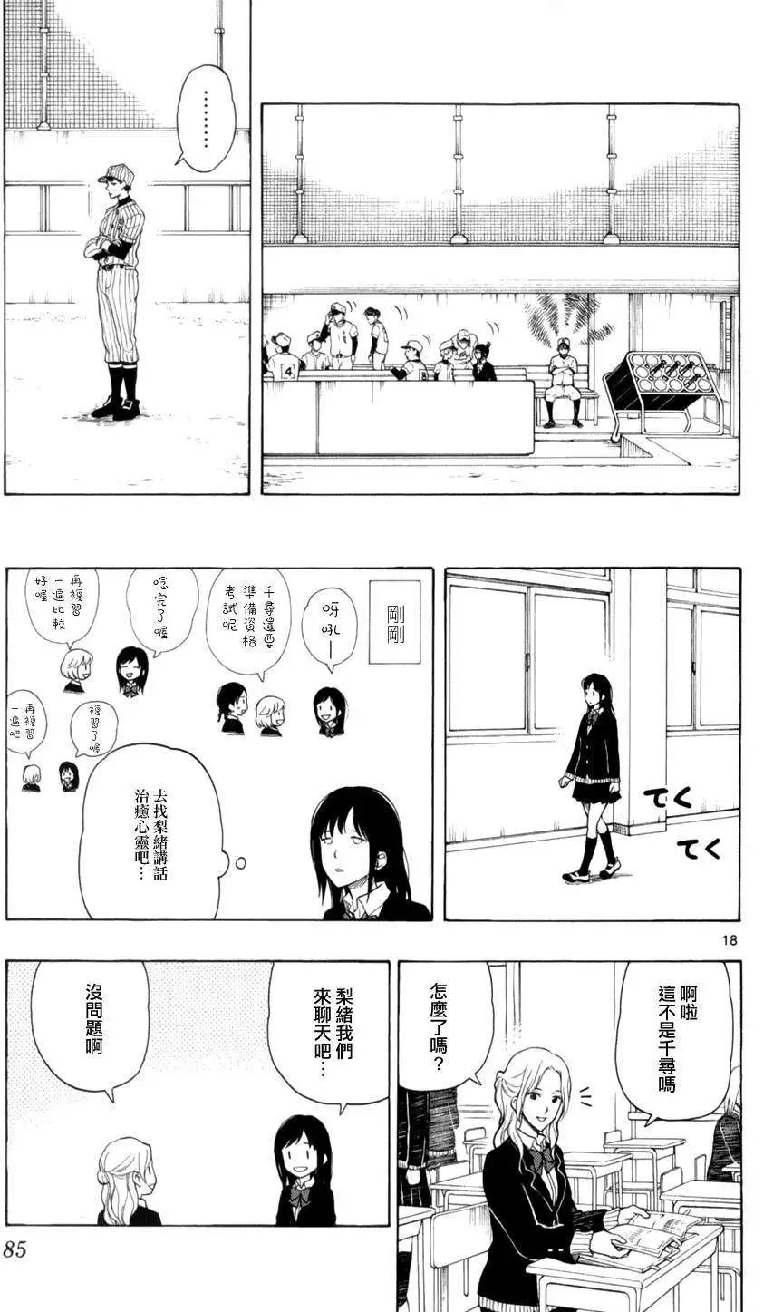 第24回