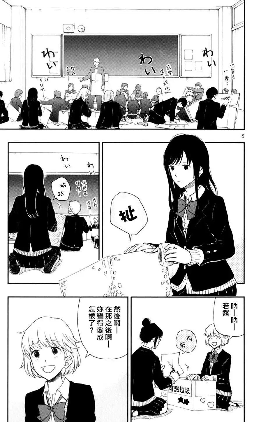 第25回