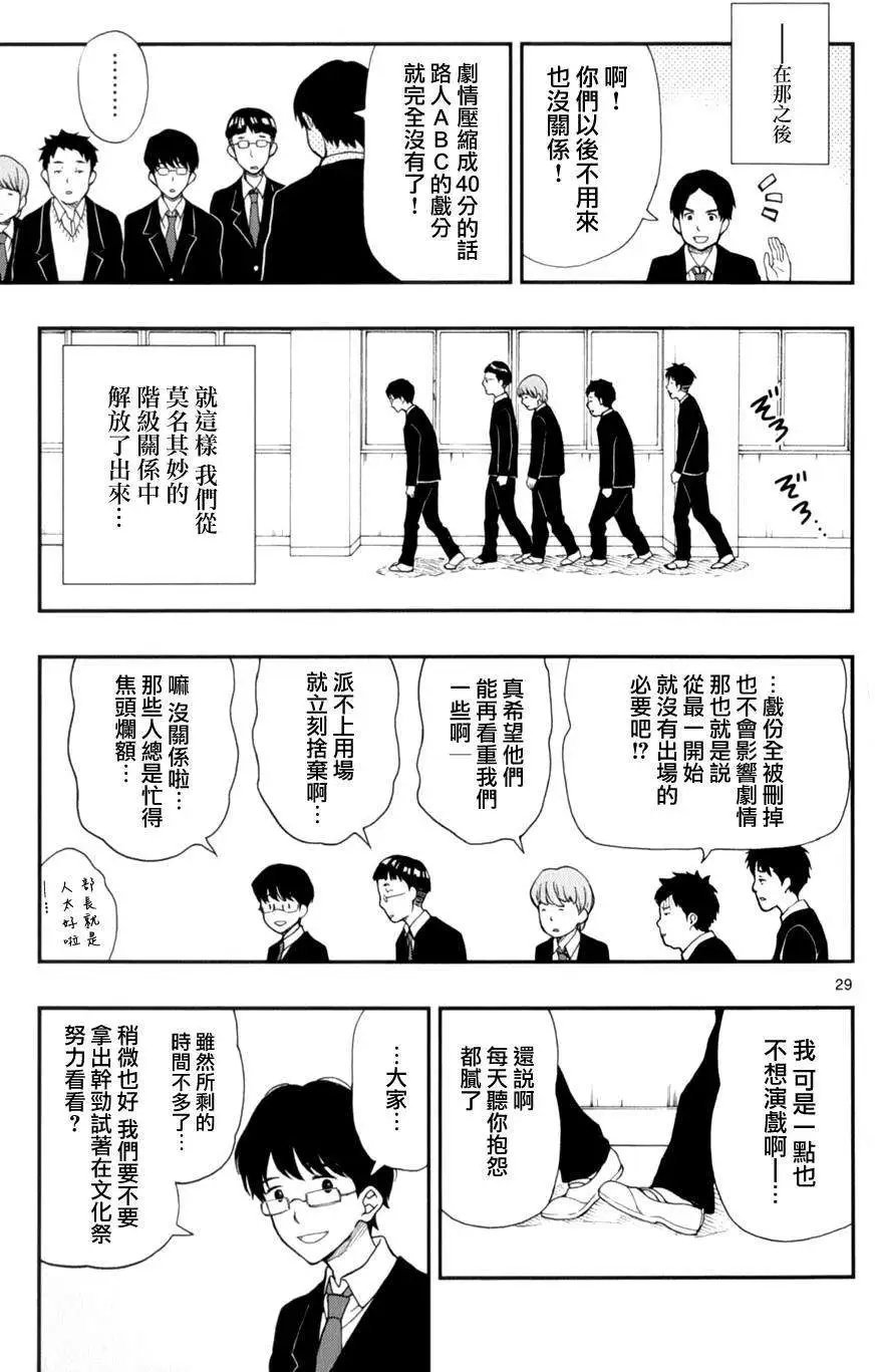 第25回