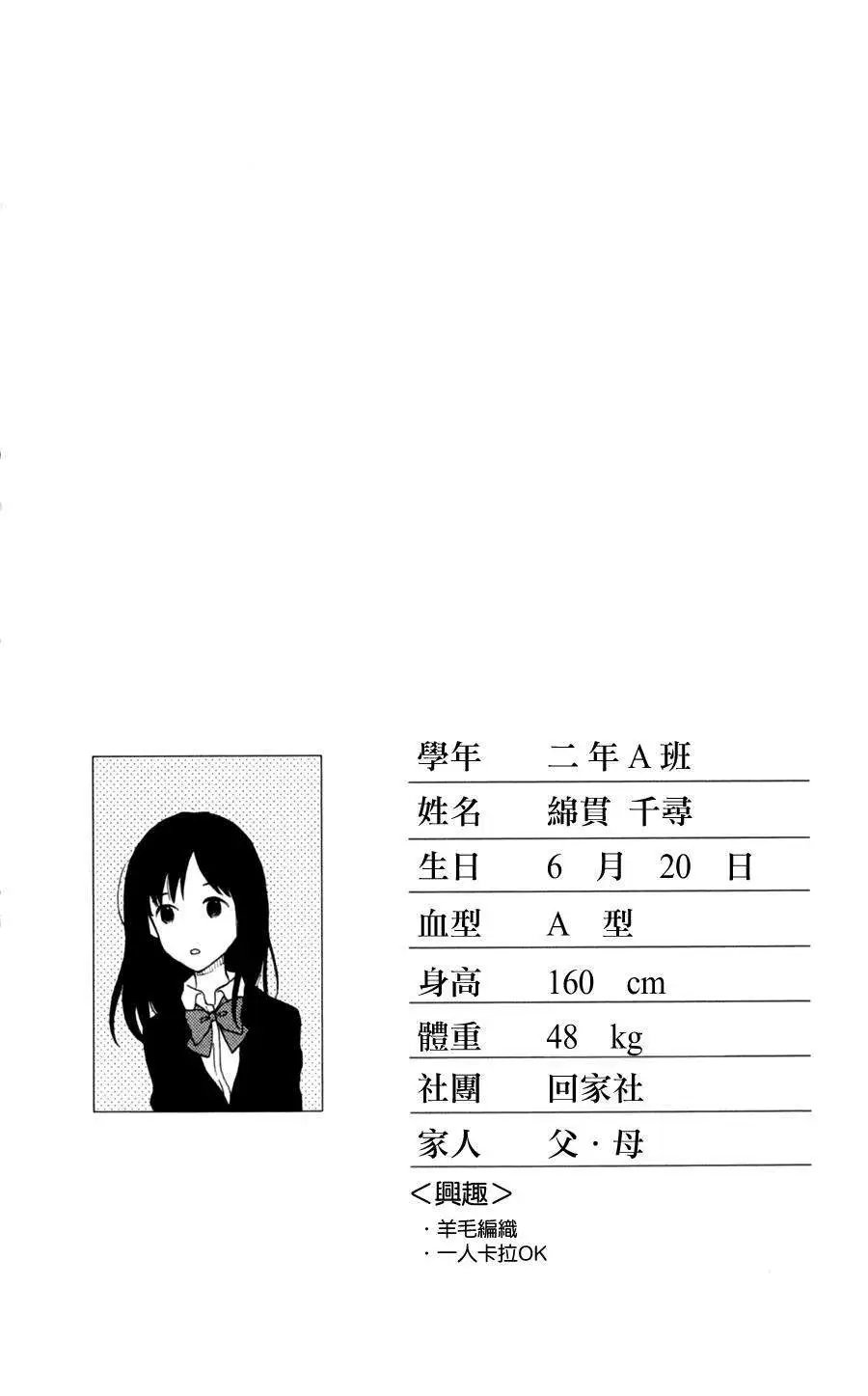 第25回