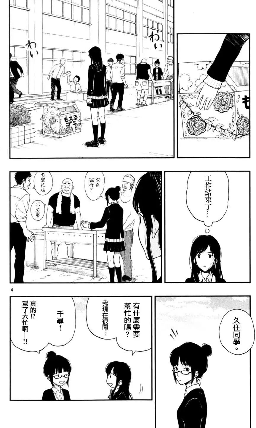 第26回
