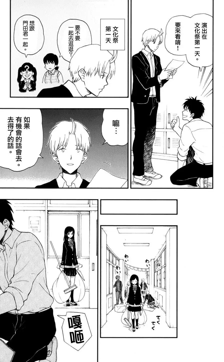 第26回