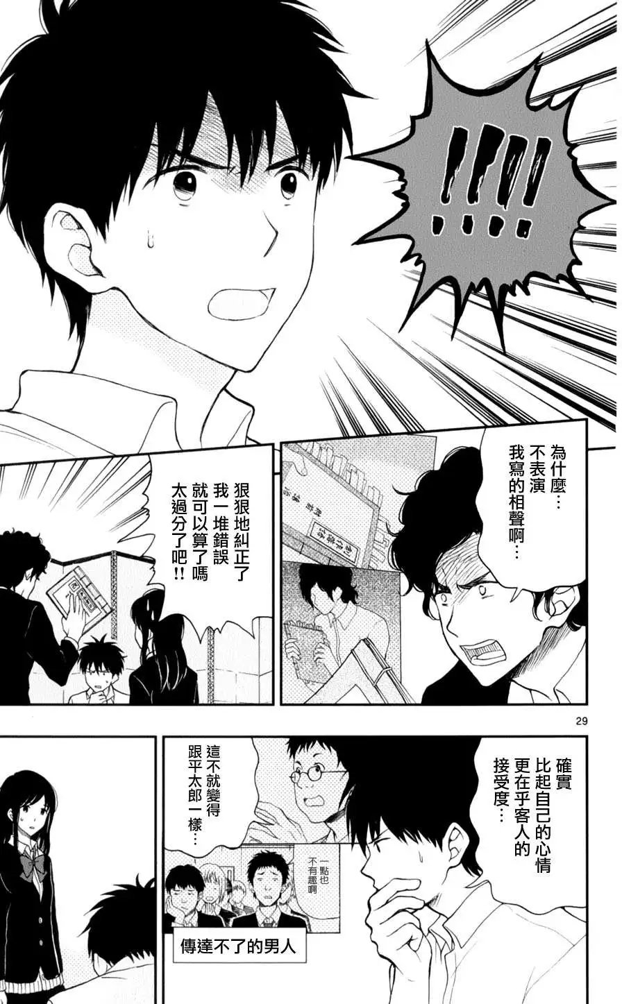 第26回