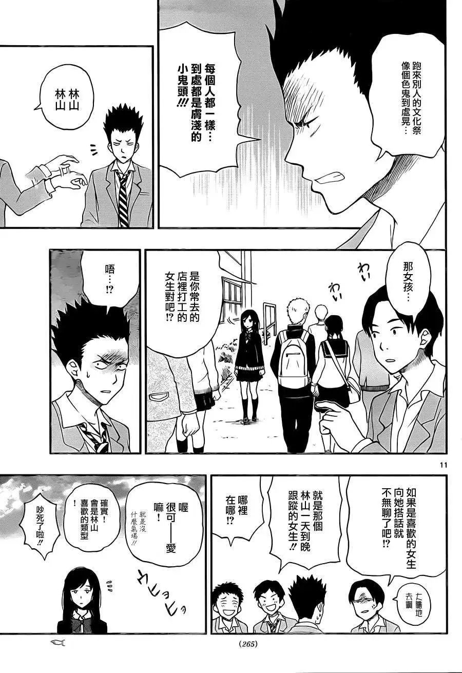 第27回