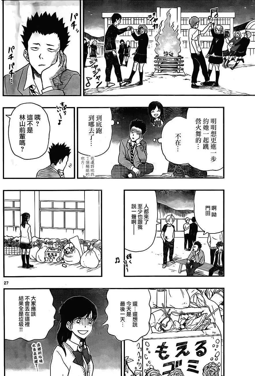 第28回