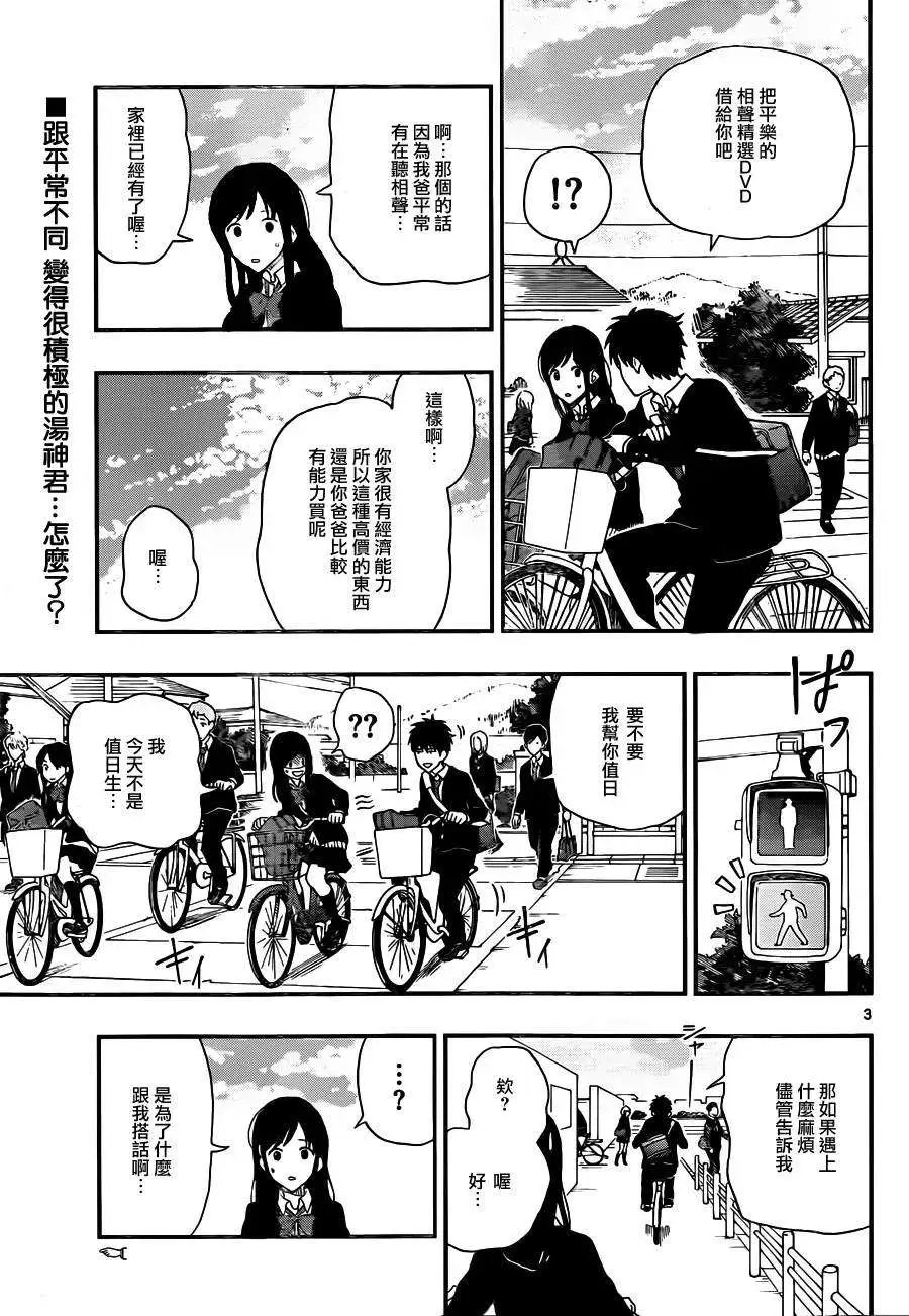 第29回