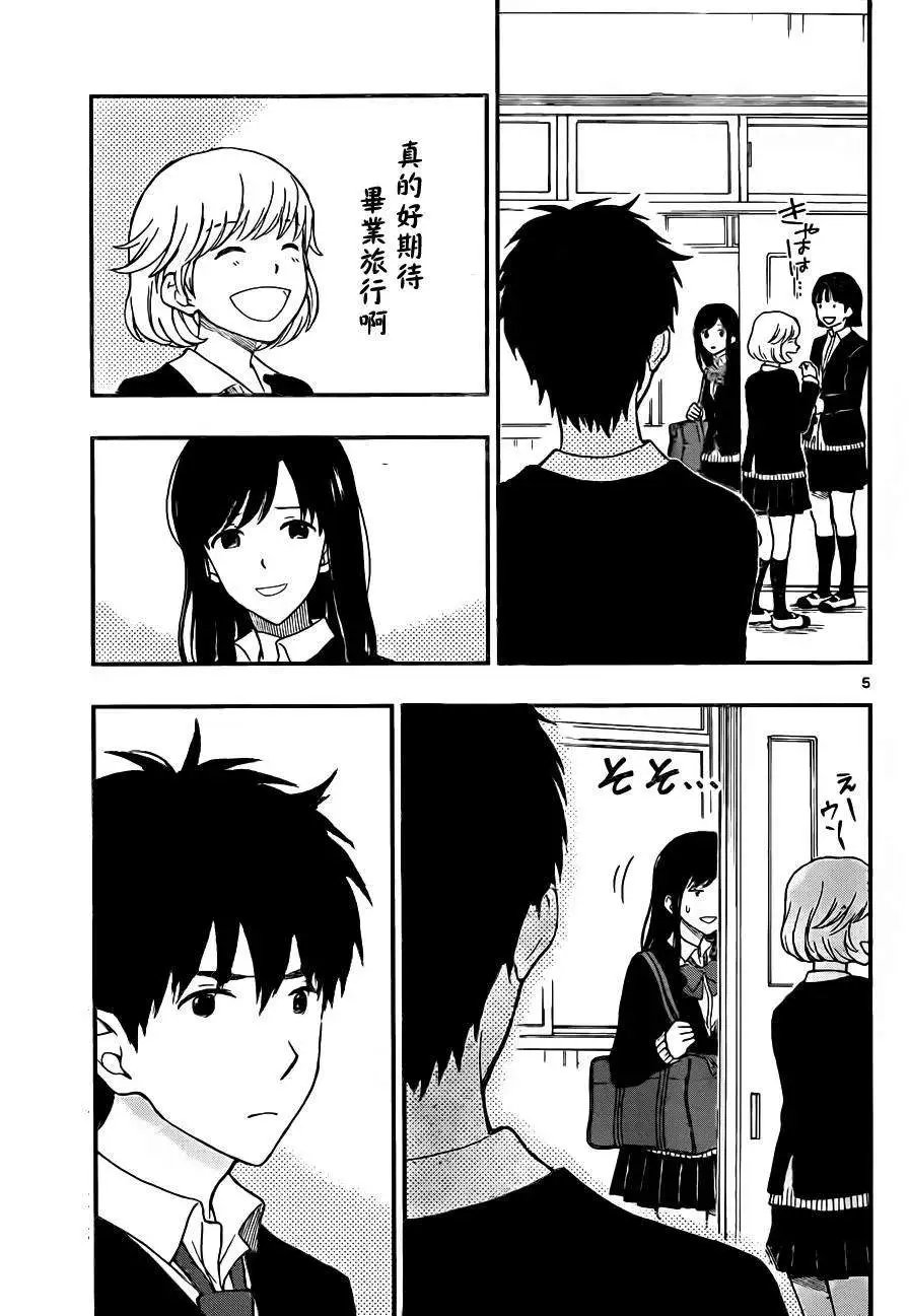 第29回
