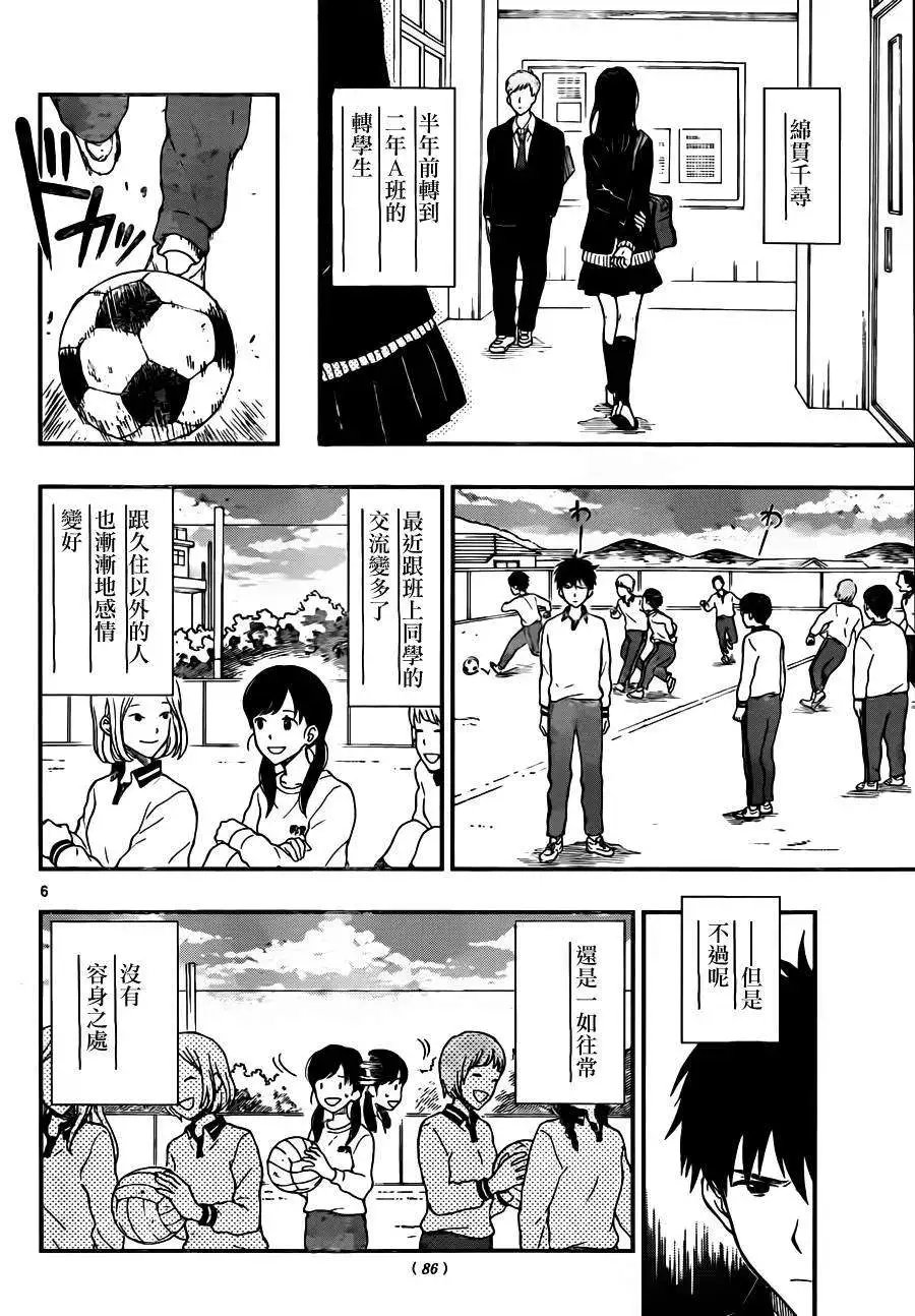 第29回