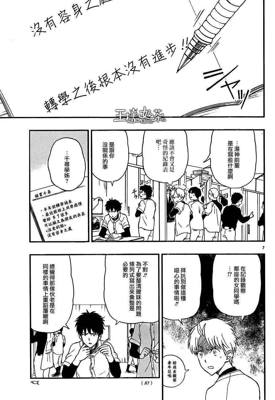第29回
