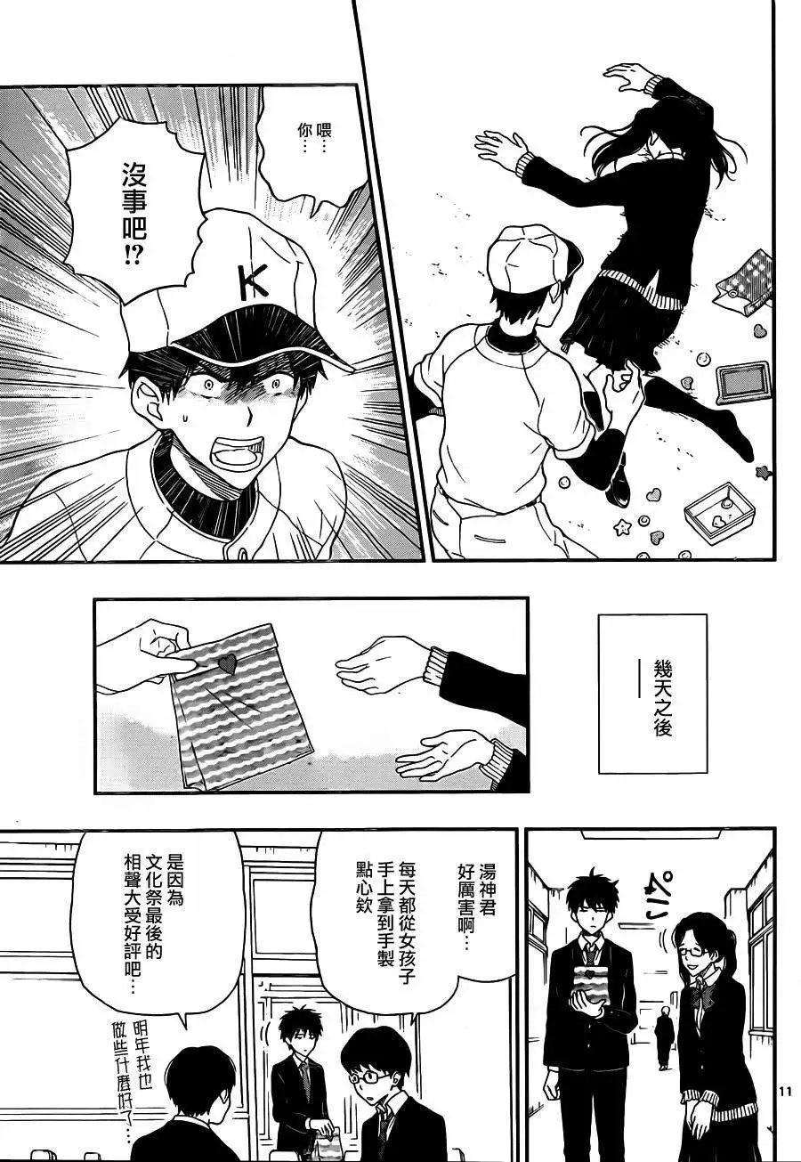第29回