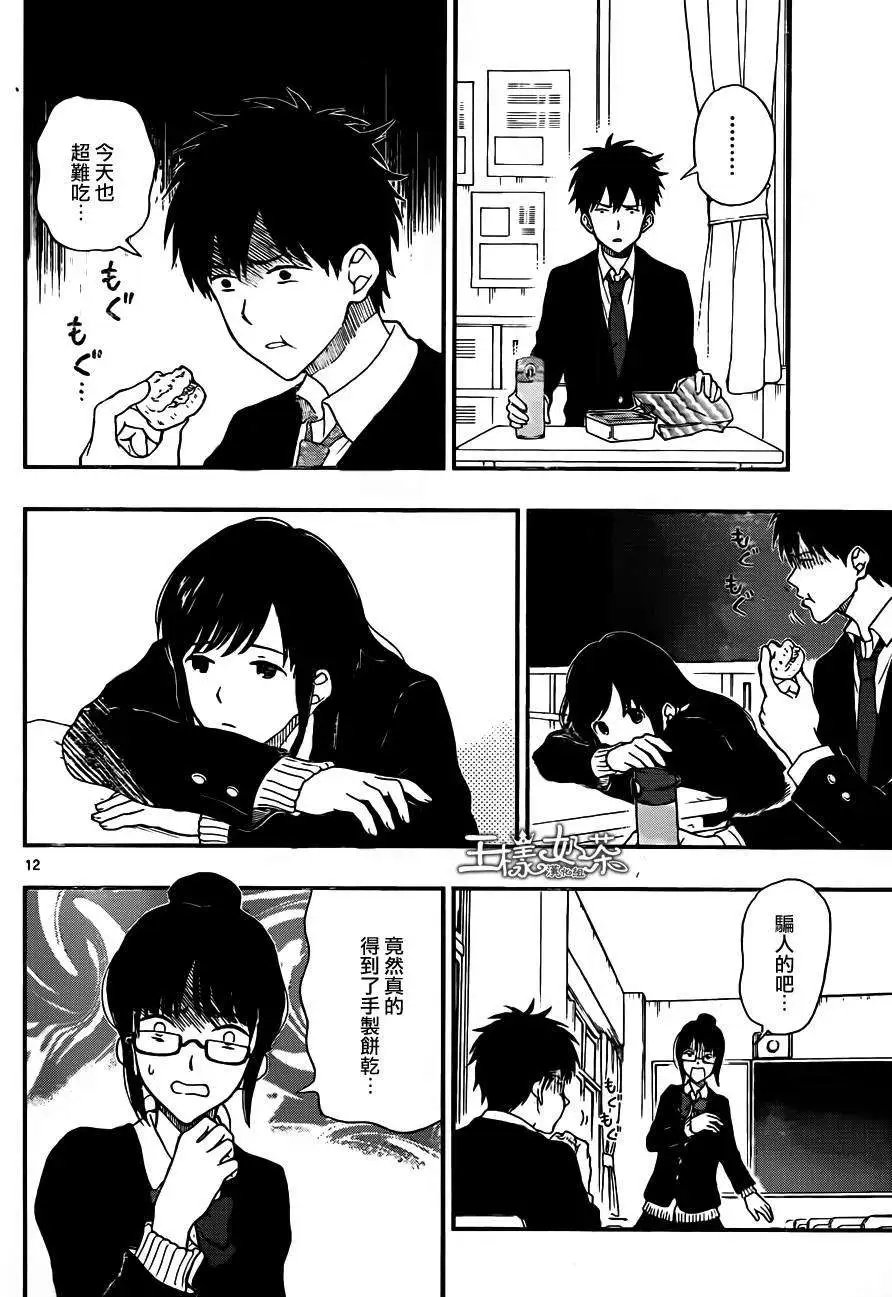 第29回
