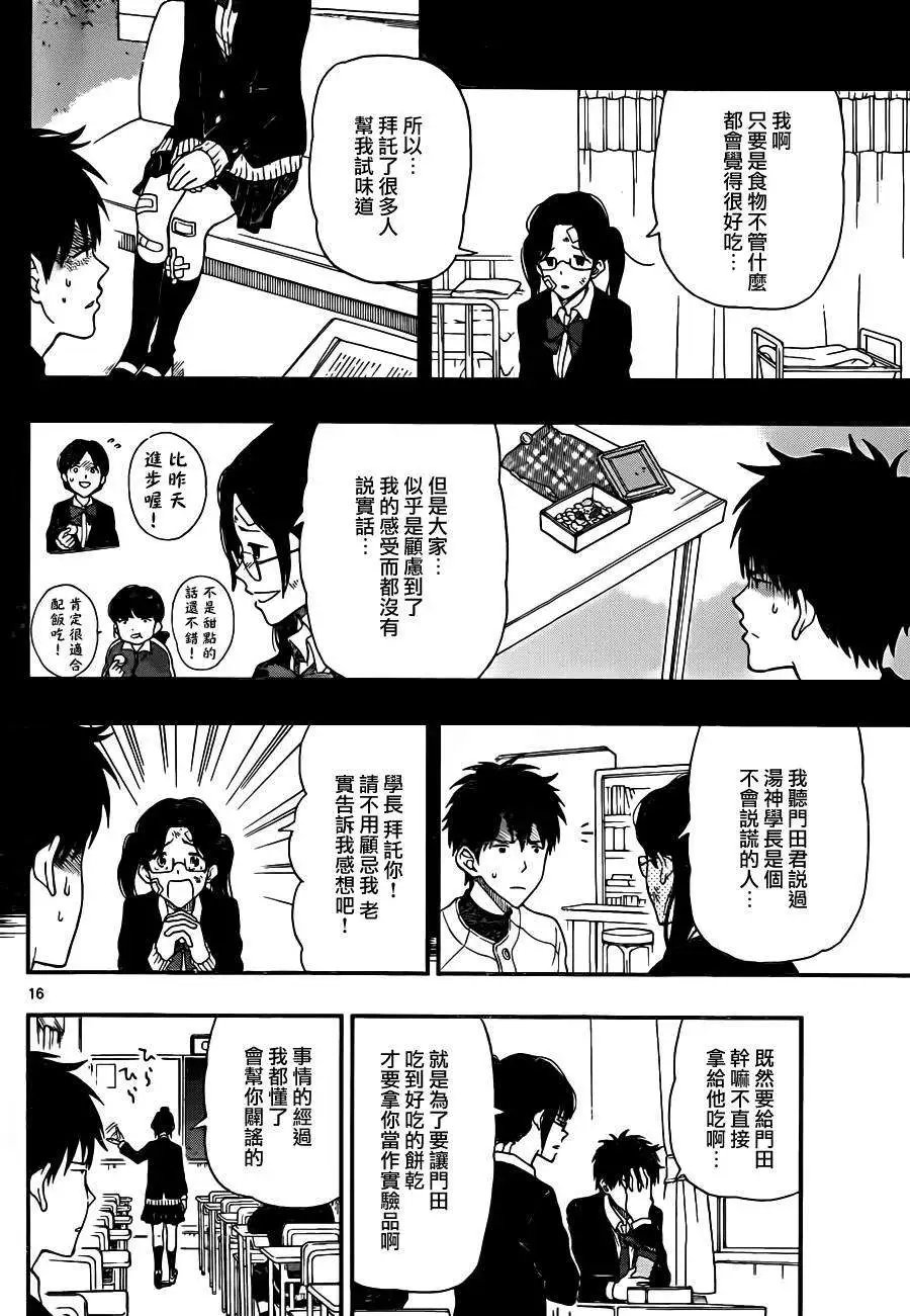 第29回