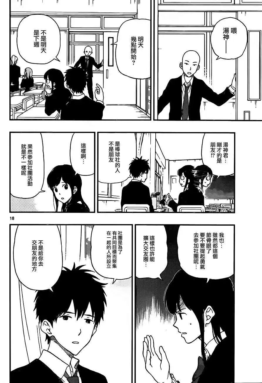 第29回