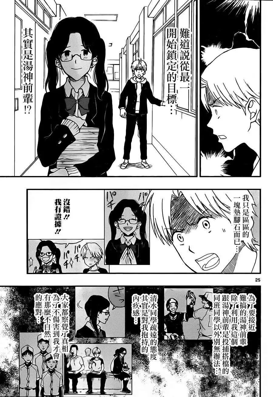 第29回