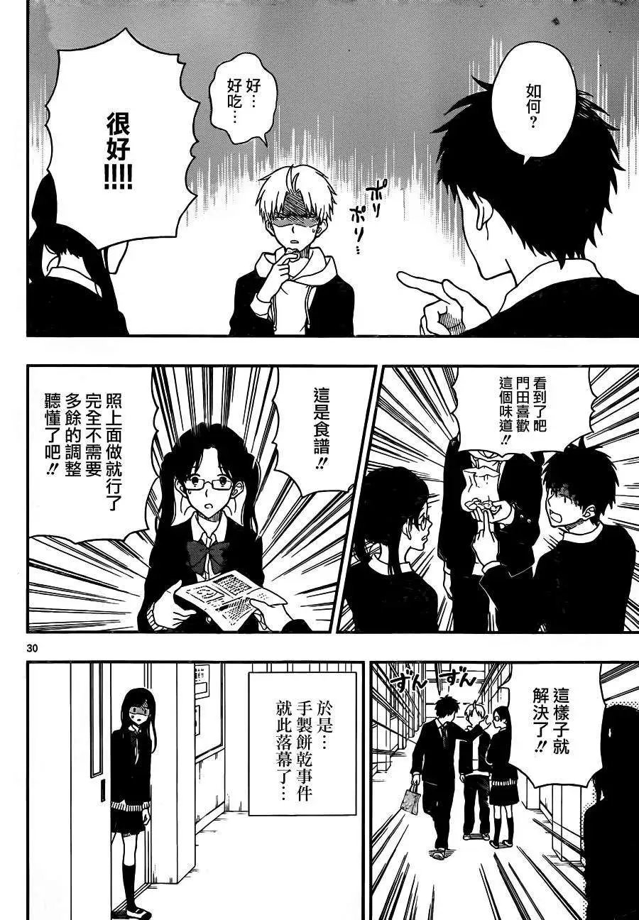 第29回