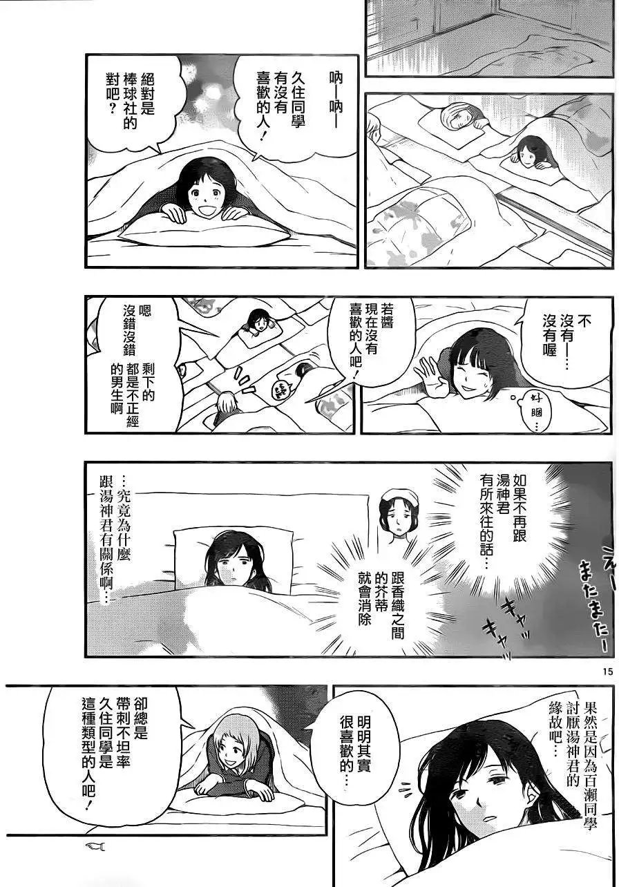 第31回