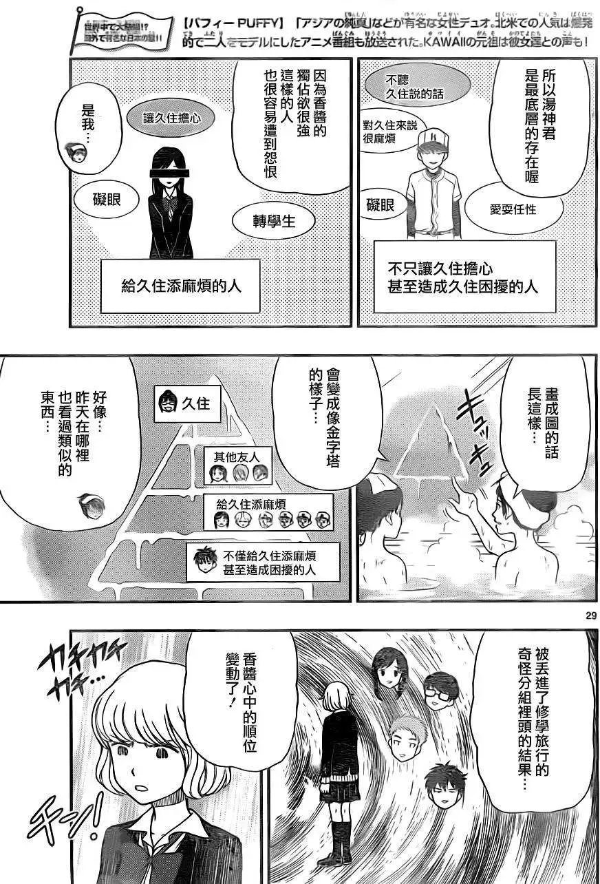第31回