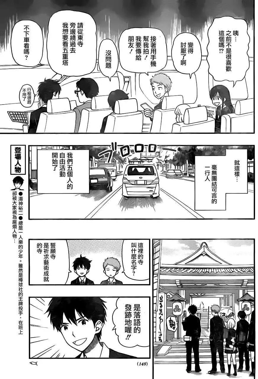 第32回