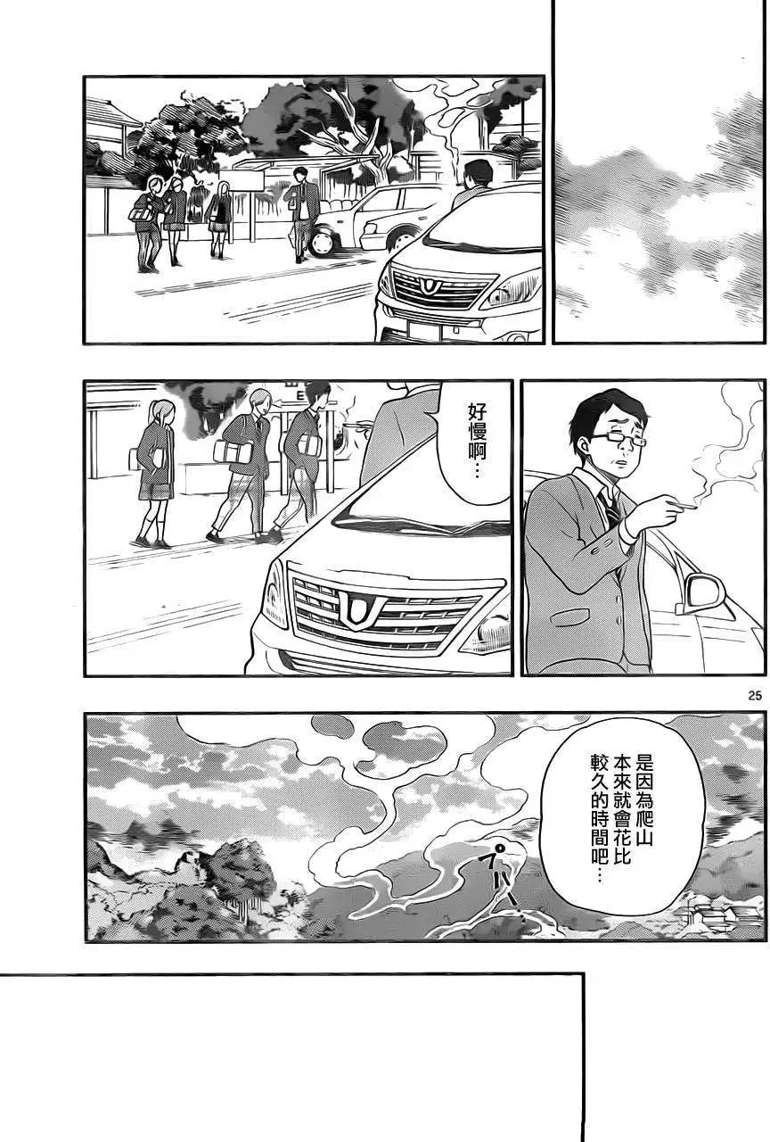 第32回