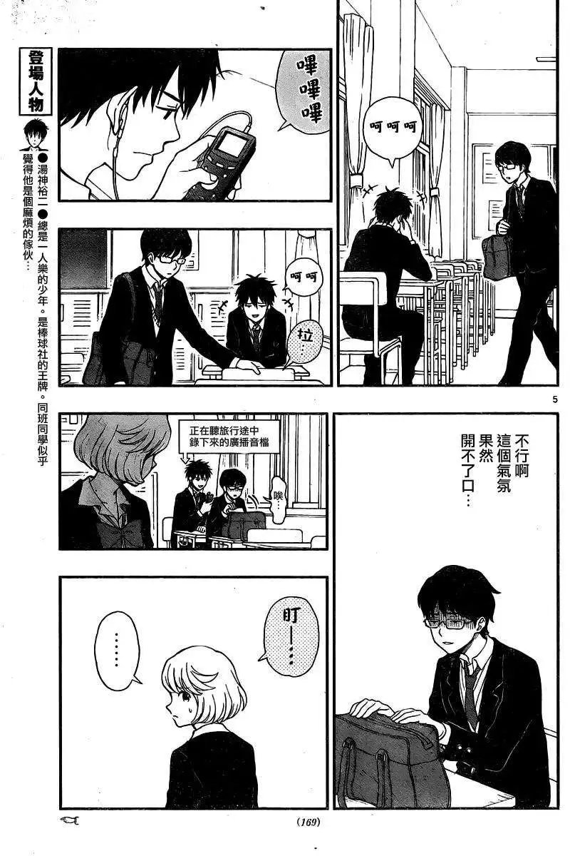 第35回